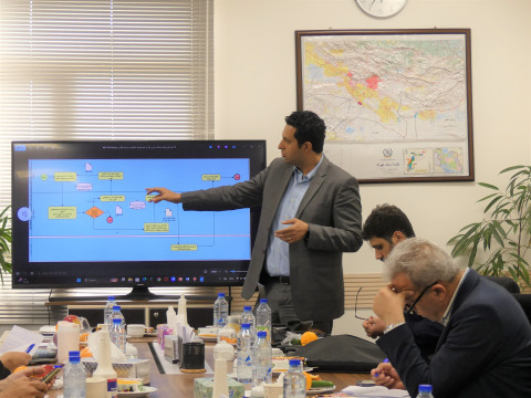 Holding a BPMS training workshop